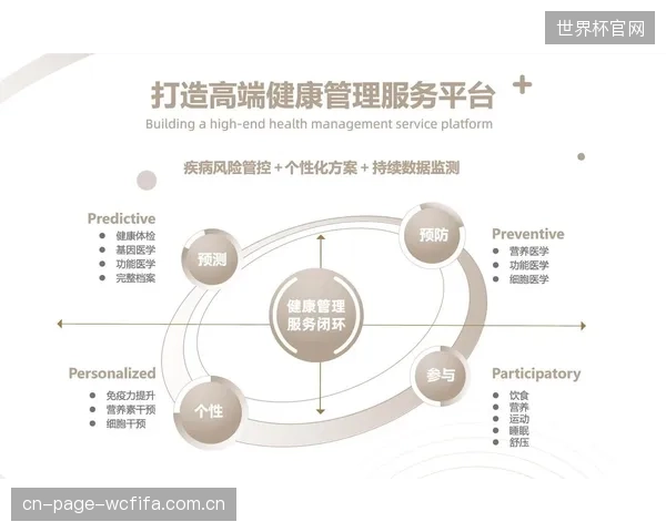 体育设施资产管理正从被动维修转向预测性维护，ISO55001标准为行业划定新基线